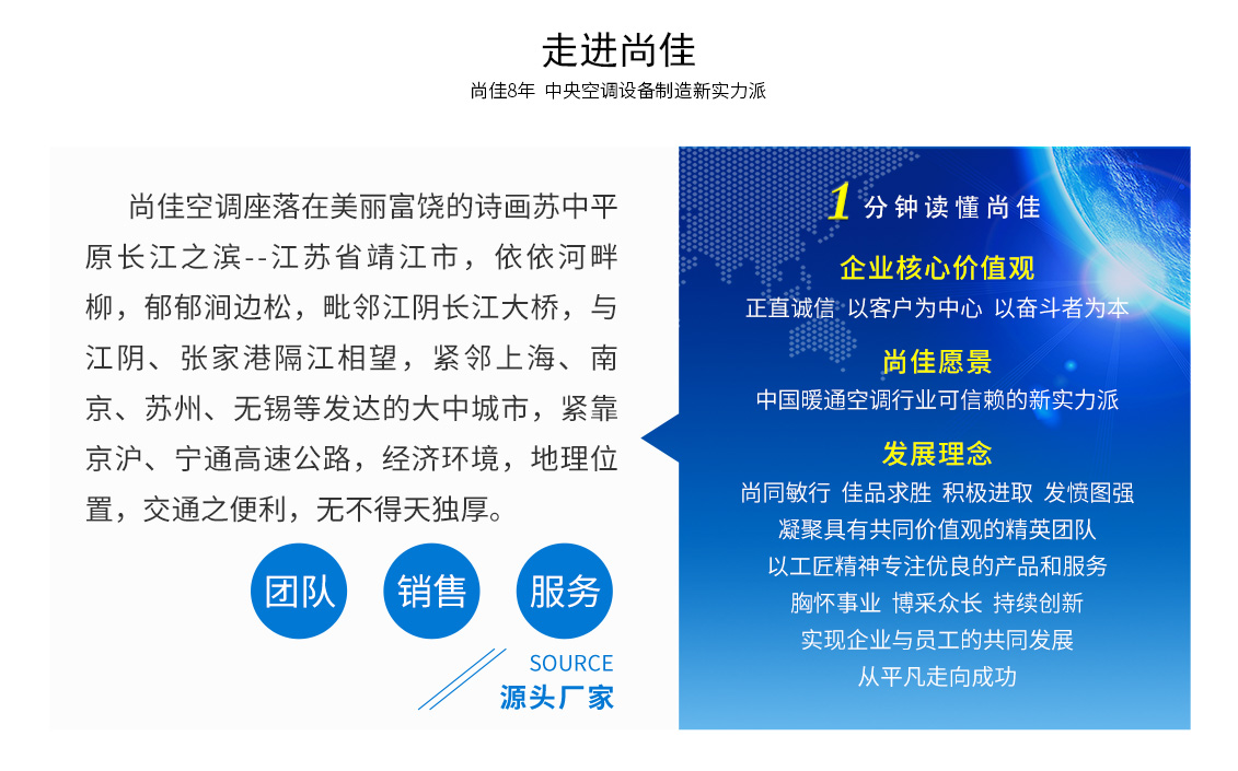 走進尚佳.jpg