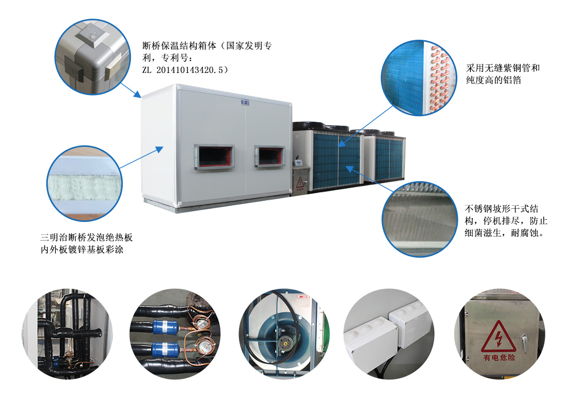降溫除濕空調機組_07.jpg