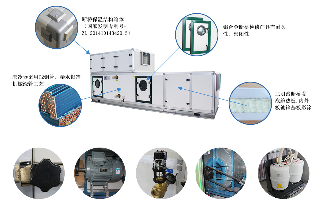 數字化雙冷源新風換氣機組.jpg