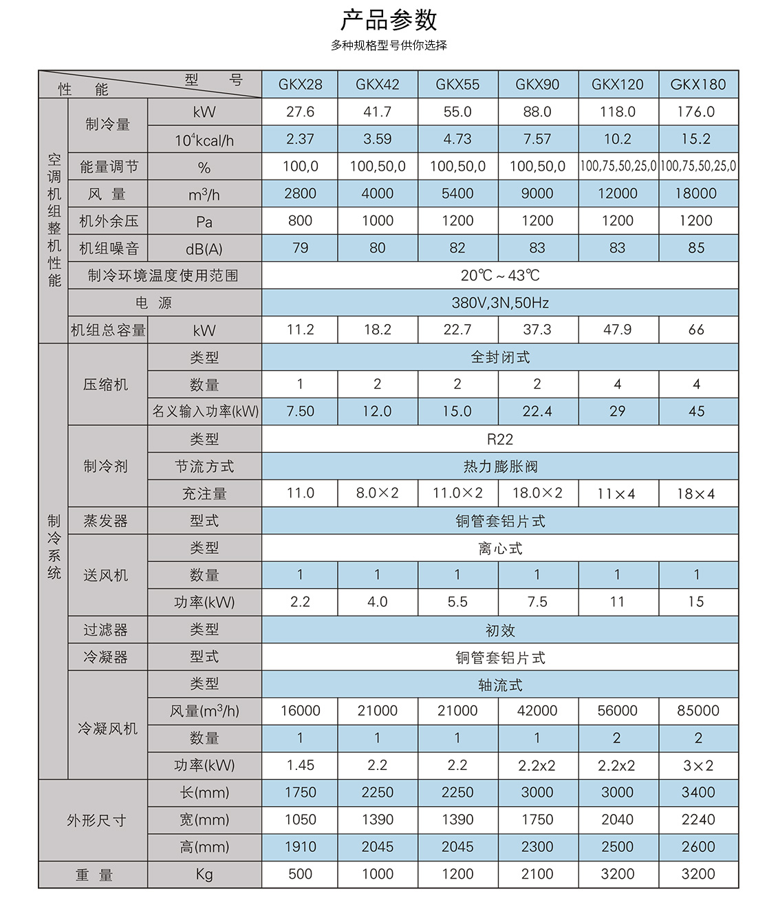 移動式崗位送風機-工業冷風機-風冷組裝式空調_09.jpg