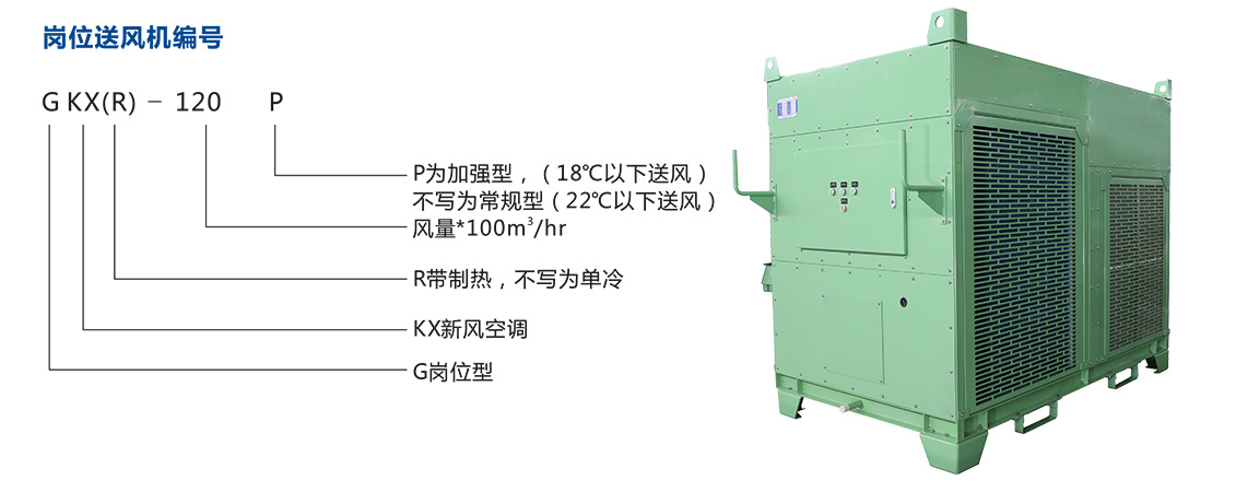 移動式崗位送風機-工業冷風機-風冷組裝式空調_08.jpg