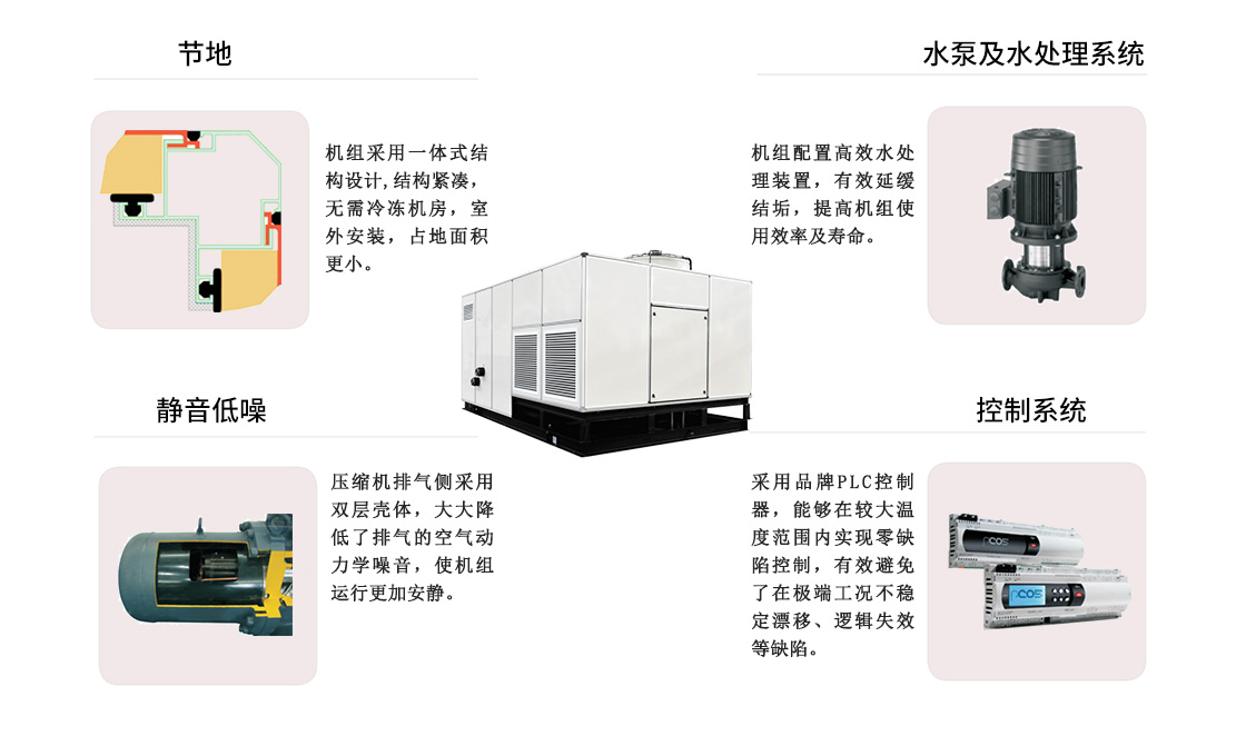 一體式雙冷高效冷水機組_07.jpg