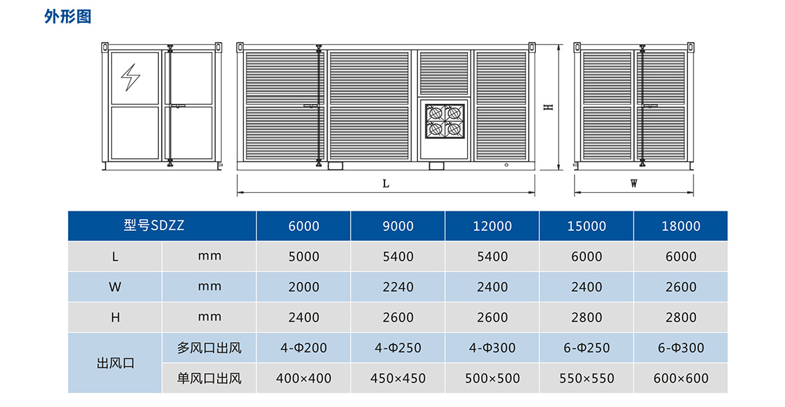 節能型低溫再生除濕機_10.jpg